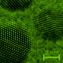 nanoproduct