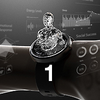The Self At Your Wrist - 1/3