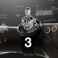 The Self At Your Wrist - 3/3