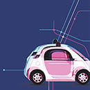 Responsibility driven design for the future self-driving society