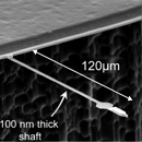 Nanotecnologie