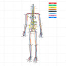 Biomedicine & STS: Emerging Themes